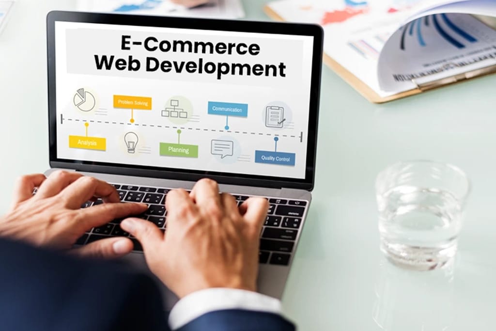E-Commerce Solutions by Bohra Tech: Pakistan’s Top Website Development Firm
